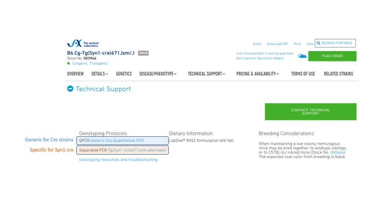 JAX Strains - Specificity